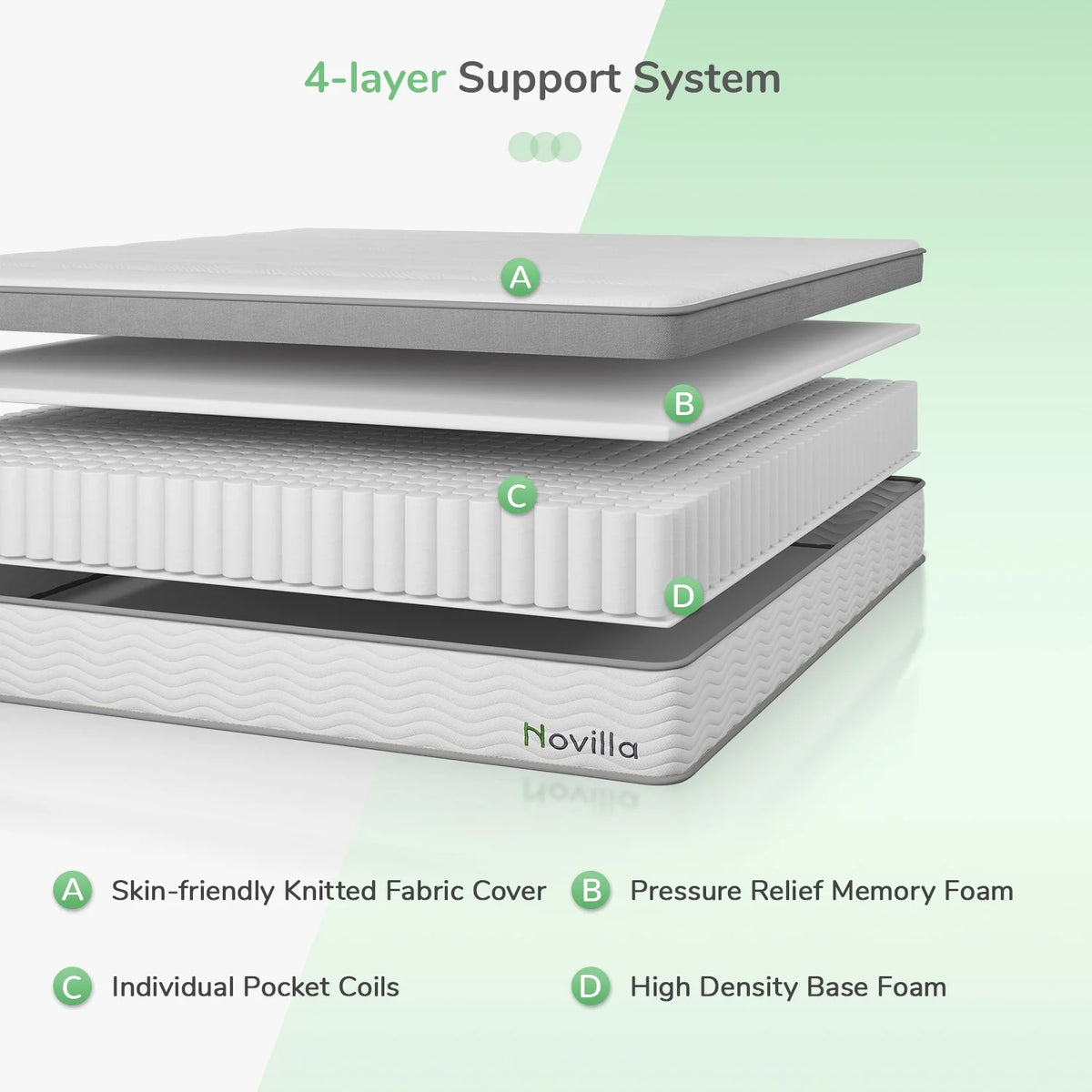 10 Memory Foam Pocket Spring Hybrid Mattress X5006