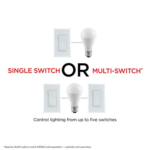 White In-Wall Rocker Paddle Smart Switch 2 Pack R15294