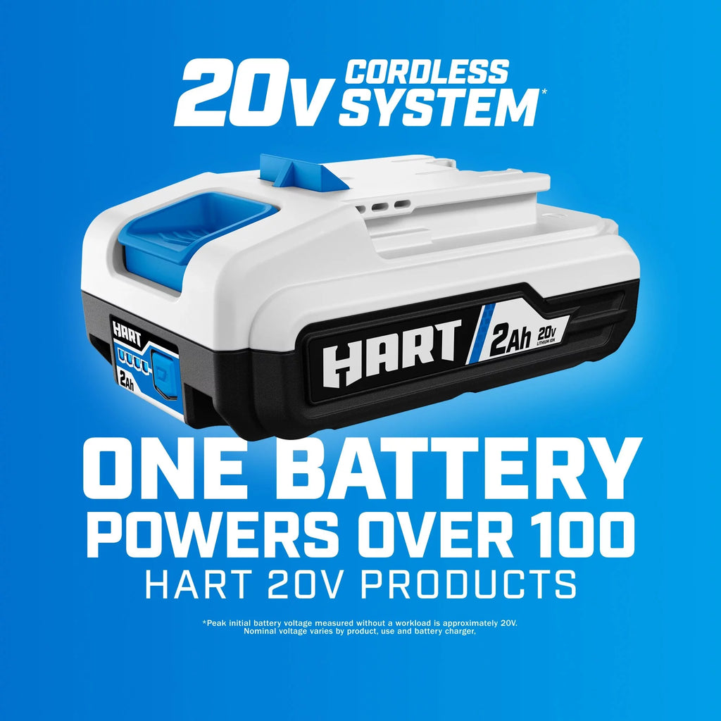 20-Volt Hybrid LED Site Light Q357