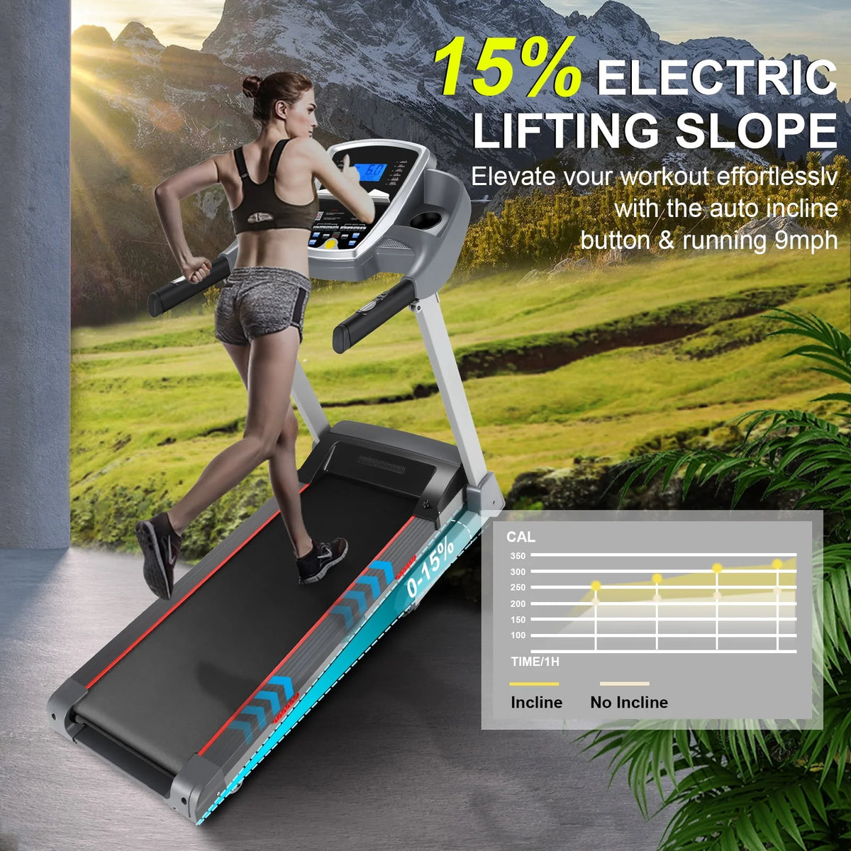 3HP Incline Treadmill with 15 Level Auto Incline F533