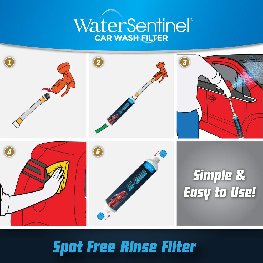 Inline Deionized Water Garden Hose Filter & Extension Adapter (2-Pack) I88363