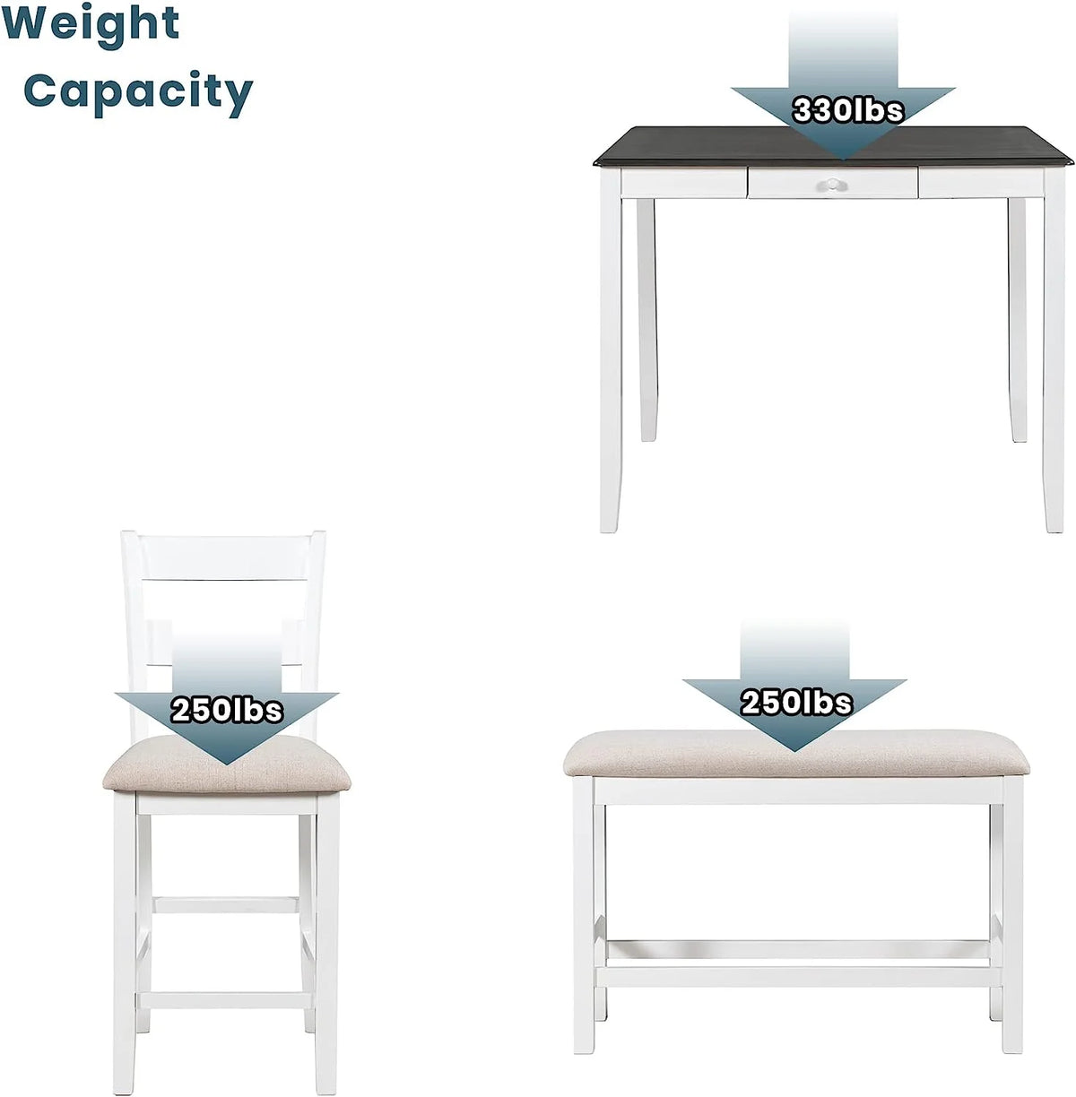 5-Piece Round Dining Table and Chairs Set Q9691