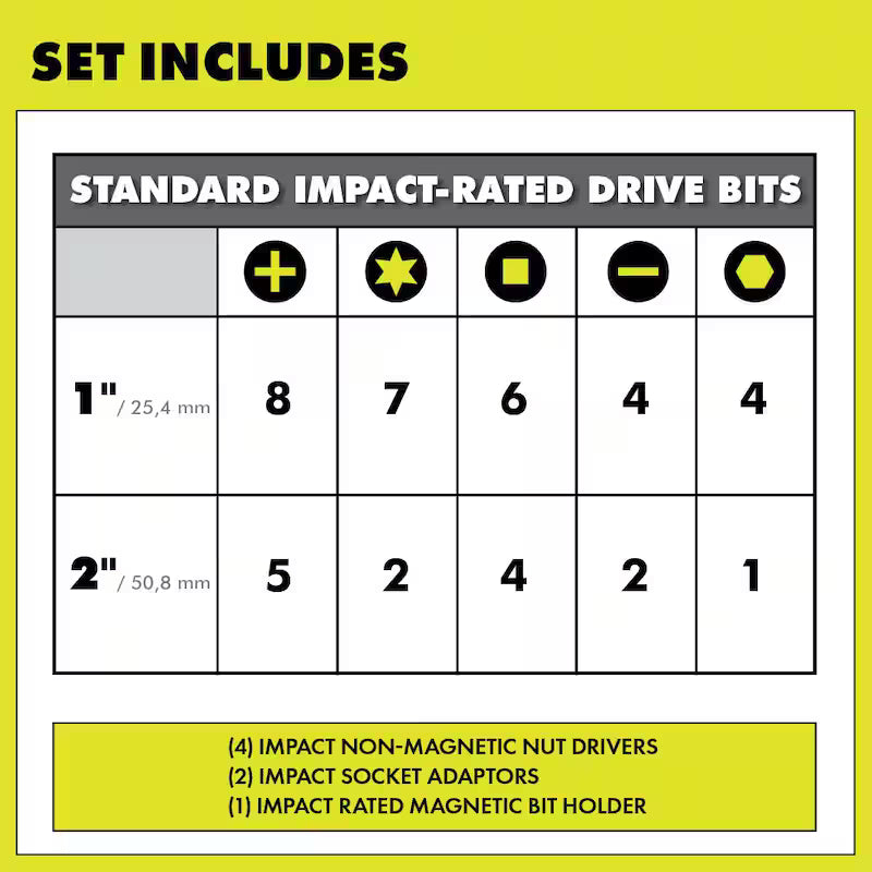 Driving Set 50-Piece K4670