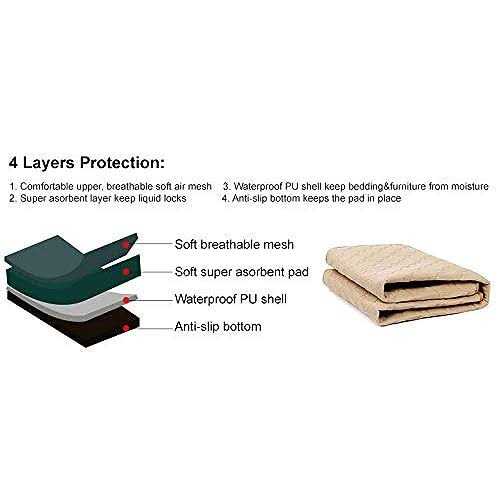 Washable Waterproof Guinea Pig Cage Liners G211385