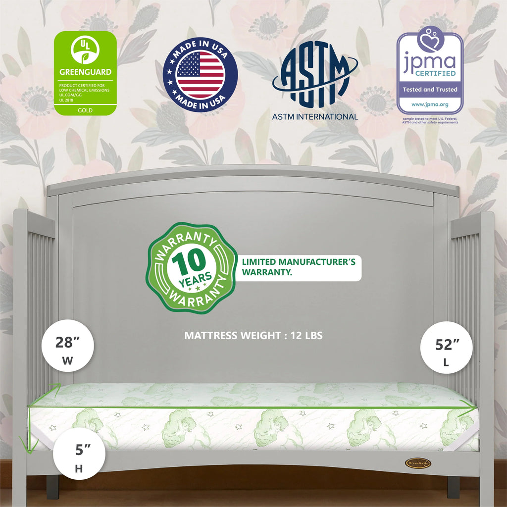 5 88 Coil Crib & Toddler Mattress J343