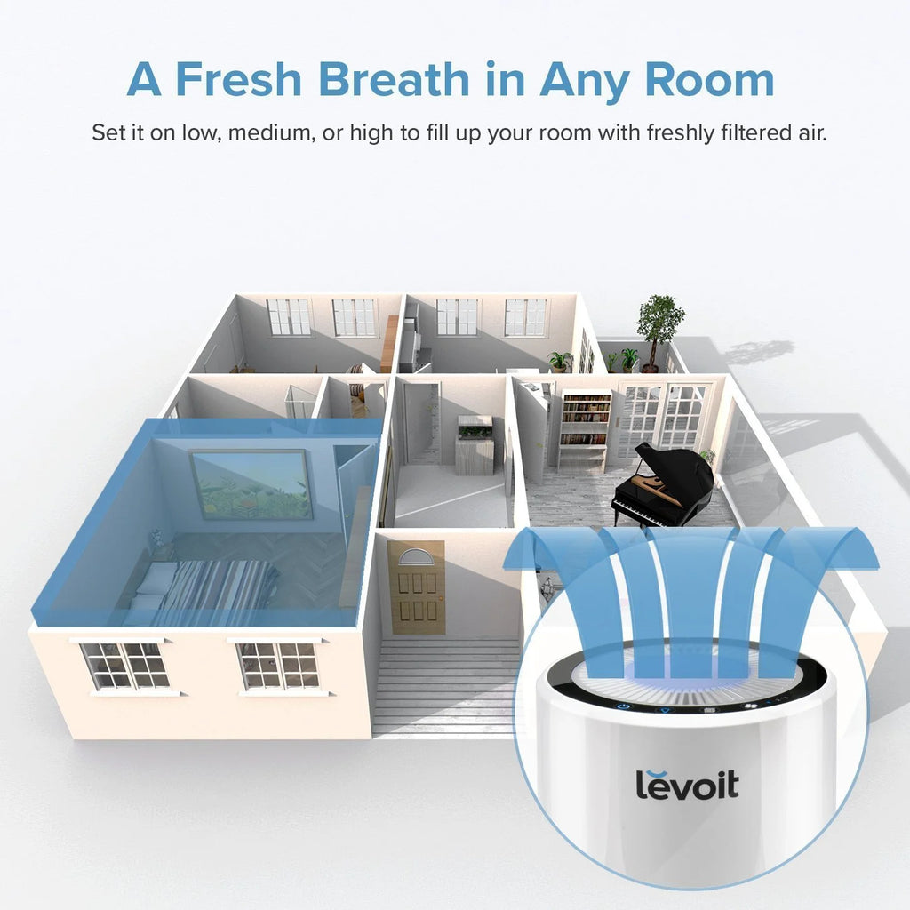 Air Purifier with True Hepa Filter K1129