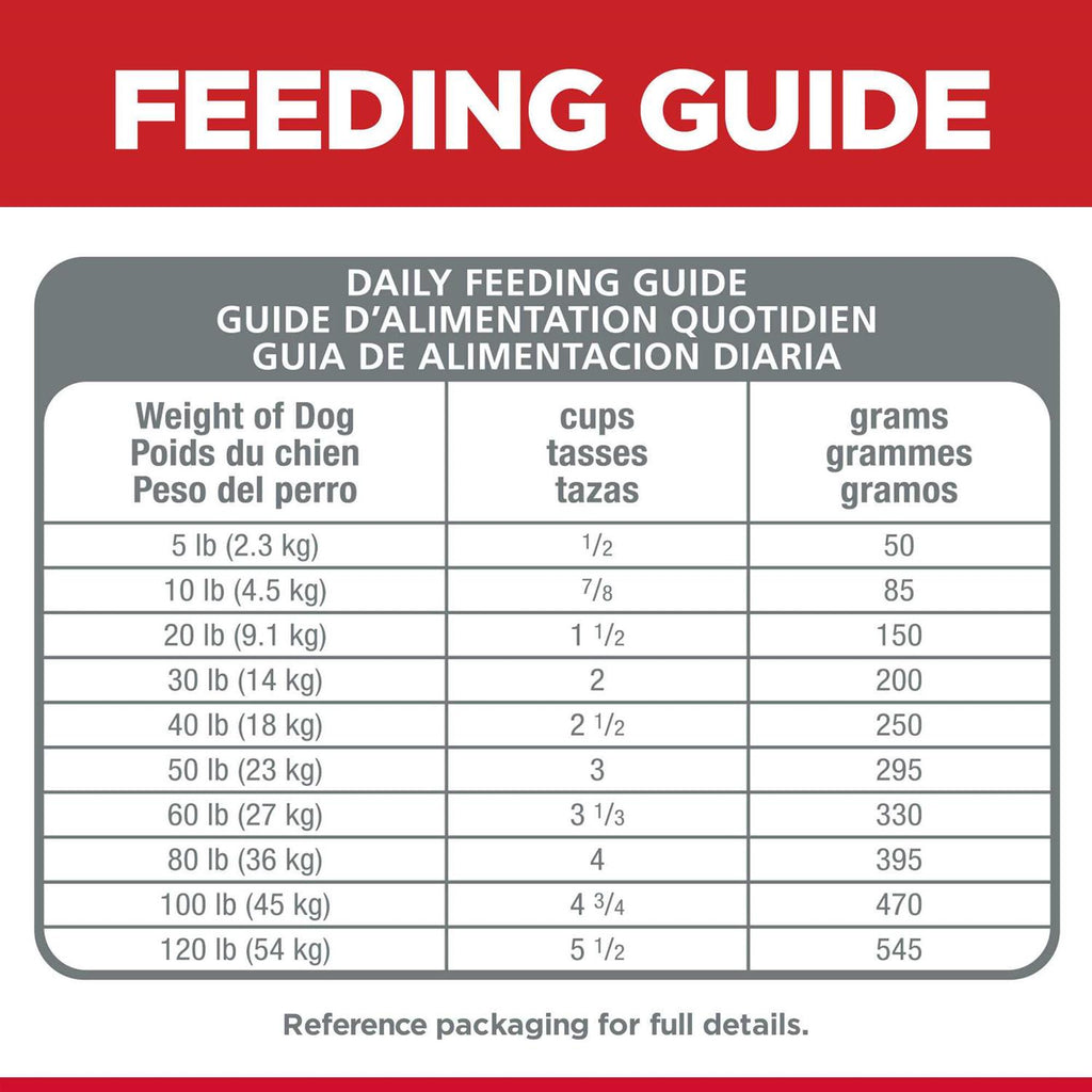 Chicken Meal Dry Dog Food Q75708