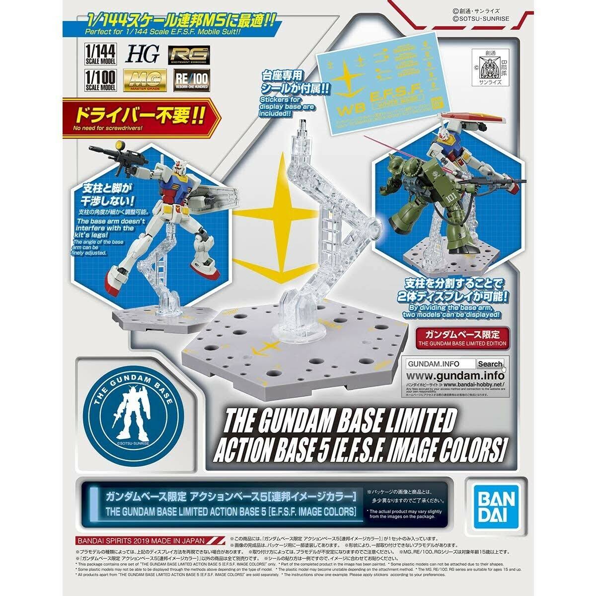Model Kit D701776