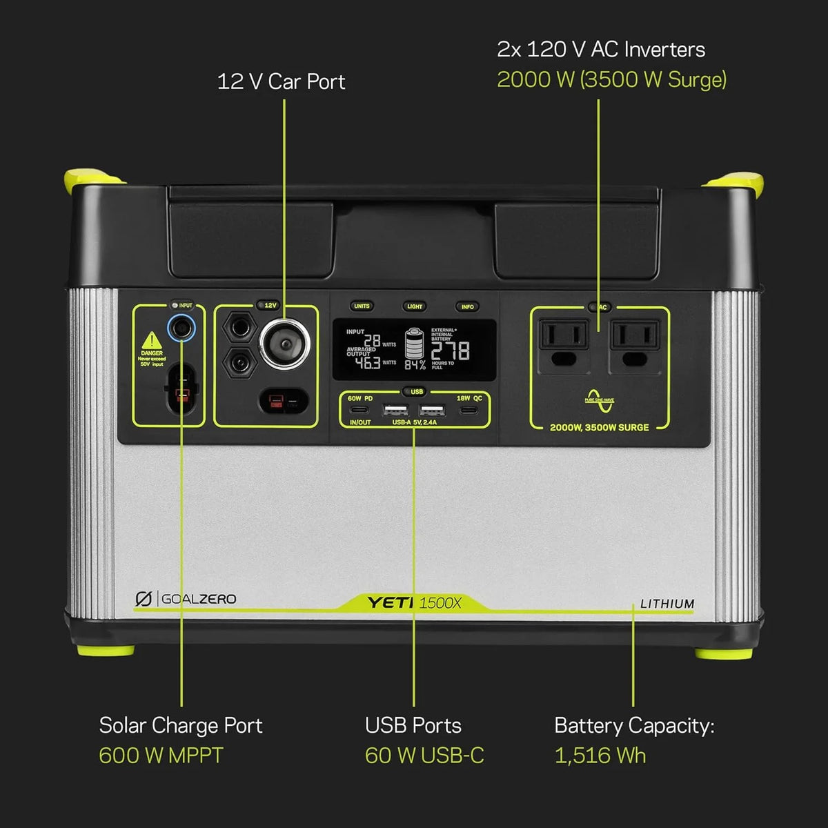 Portable Power Station 1516Wh Lithium Battery 2000 Watt T1551