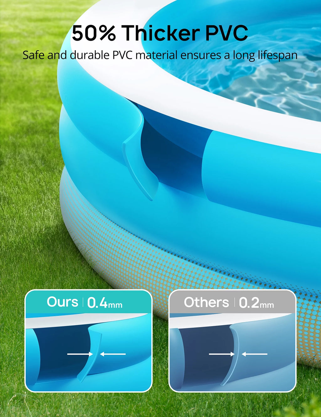 Inflatable Pool with Seat Round 7.33 x 7.11 x 2.5 ft R91193