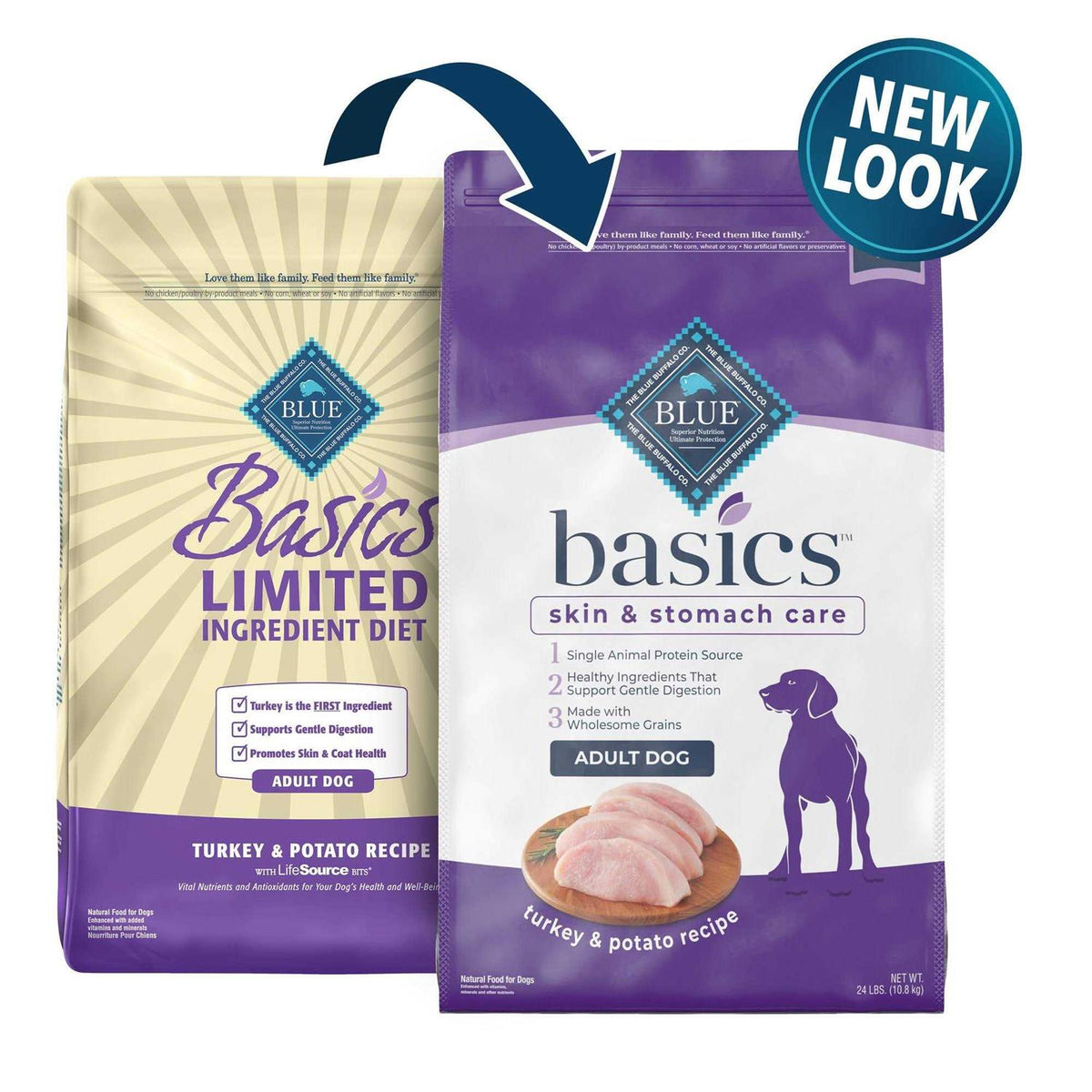 Adult Turkey Potato Dry Dog Food T5229
