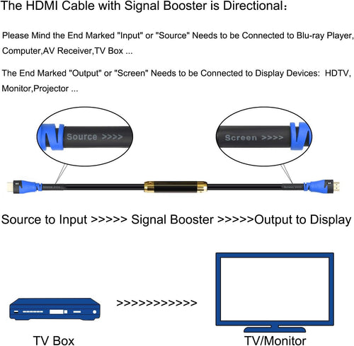 100 Feet Black HDMI Cable with Signal Booster G123275