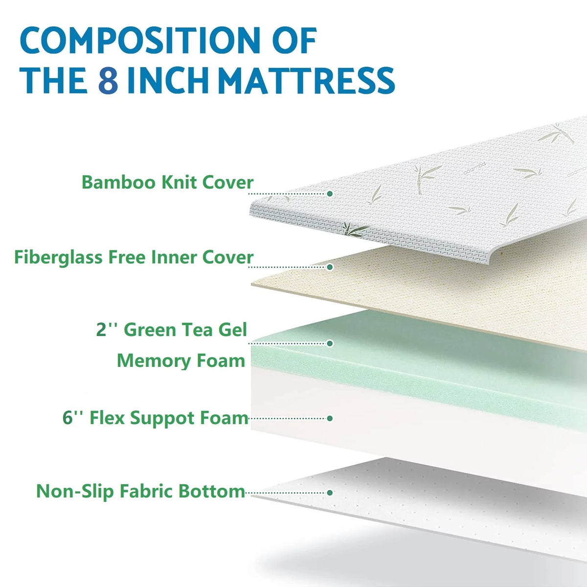 Queen Medium Gel Memory Foam Mattress with Bamboo Knit Cover M728