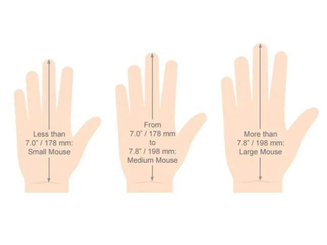 Vertical Mouse D Right Wireless Medium S73466