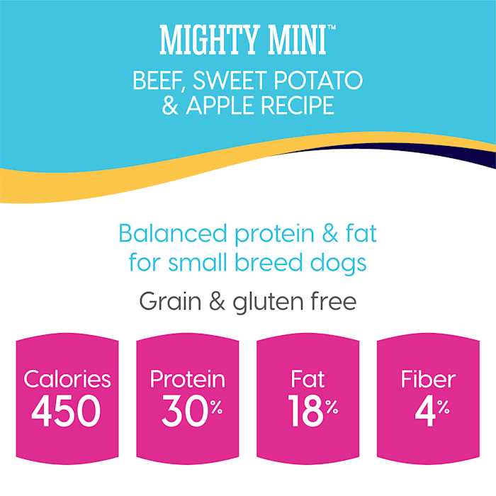 Grain-Free Dog Food I903