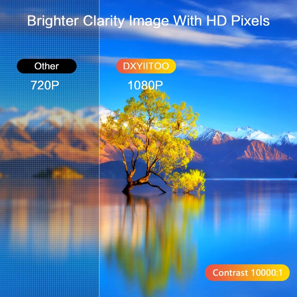 12000LM Native 1080P HD Projector with WiFi and Bluetooth Y9267