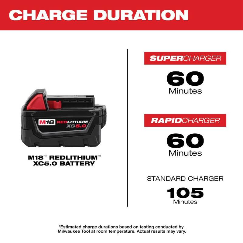 18V Lithium-Ion 5.0Ah Battery Pack 10-Pack V77456