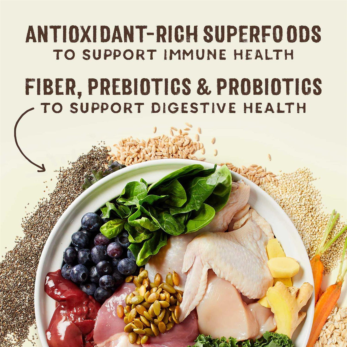 Cage Free Chicken & Duck Recipe with Superfoods Q305