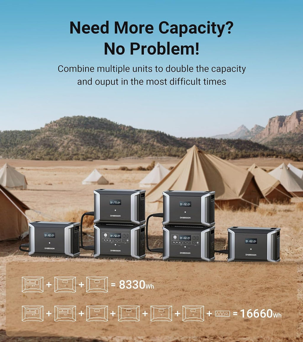 Portable Power Station 16660Wh 2200W AC Outlets H794062