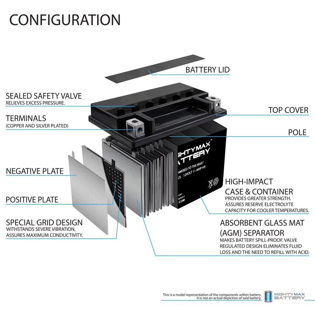 12V 11Ah Battery B63572