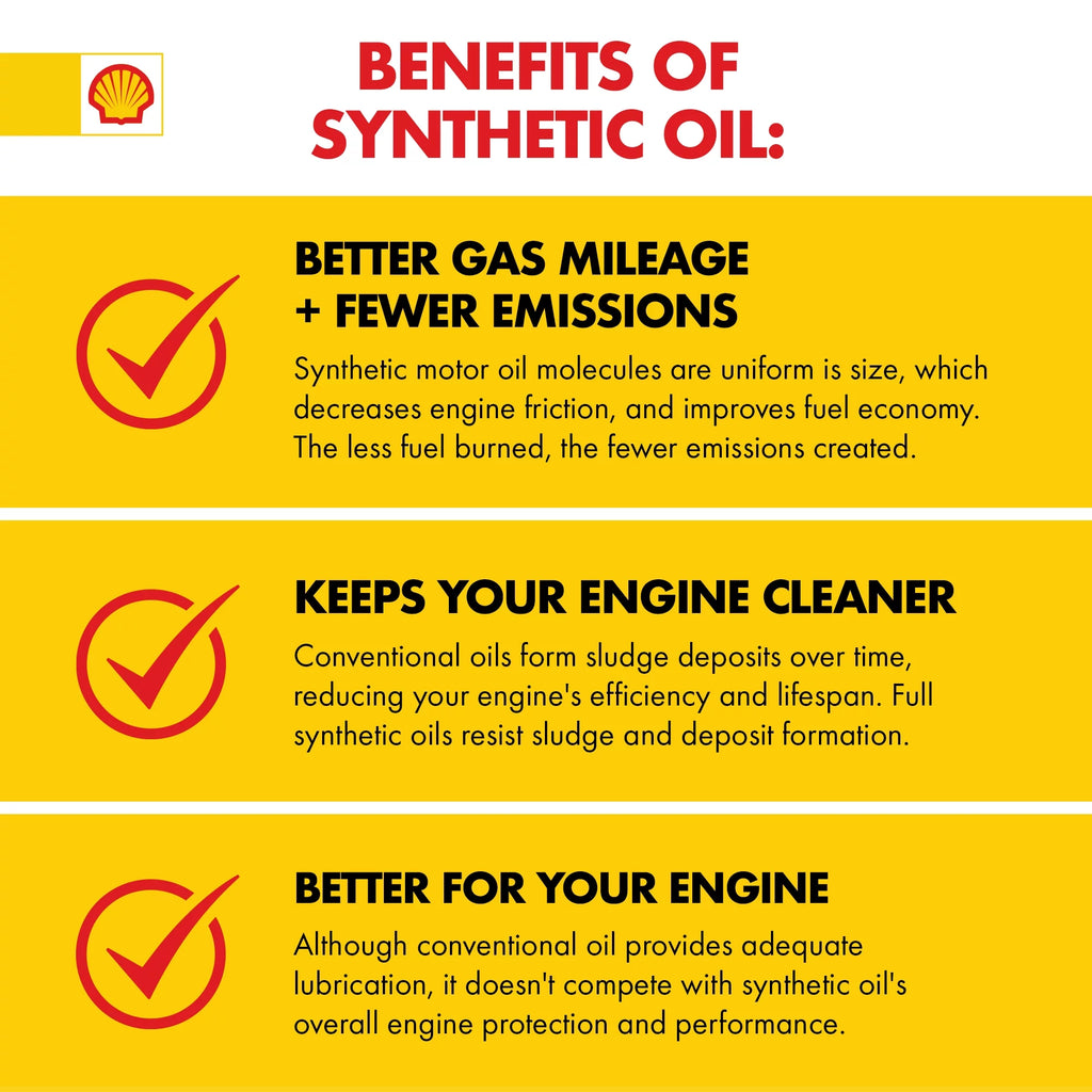 15W-40 Full Synthetic Diesel Engine Oil D184