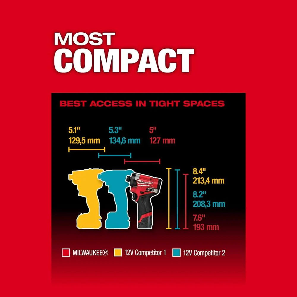 1/4 Hex Impact Driver K120