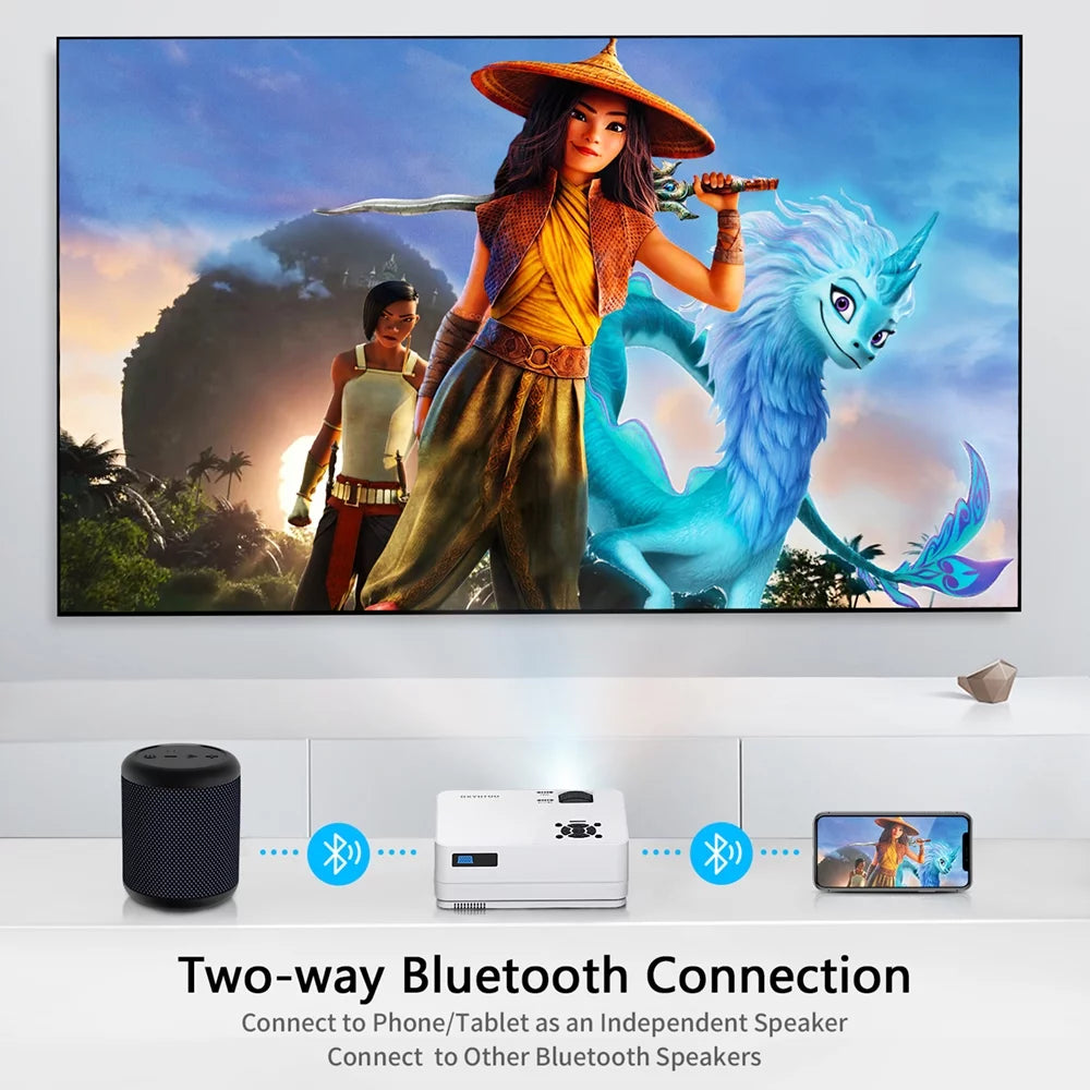 12000LM Native 1080P HD Projector with WiFi and Bluetooth Y9267