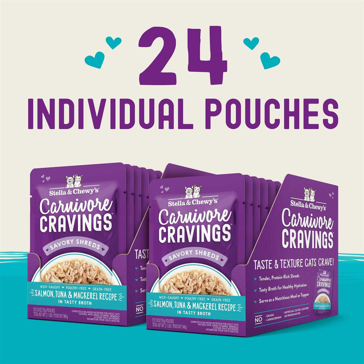 Chicken Recipe Cat Food O28916