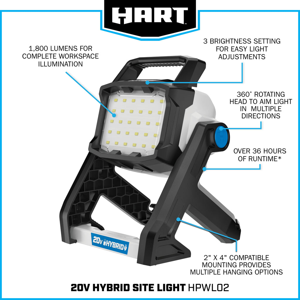 20-Volt Hybrid LED Site Light Q357