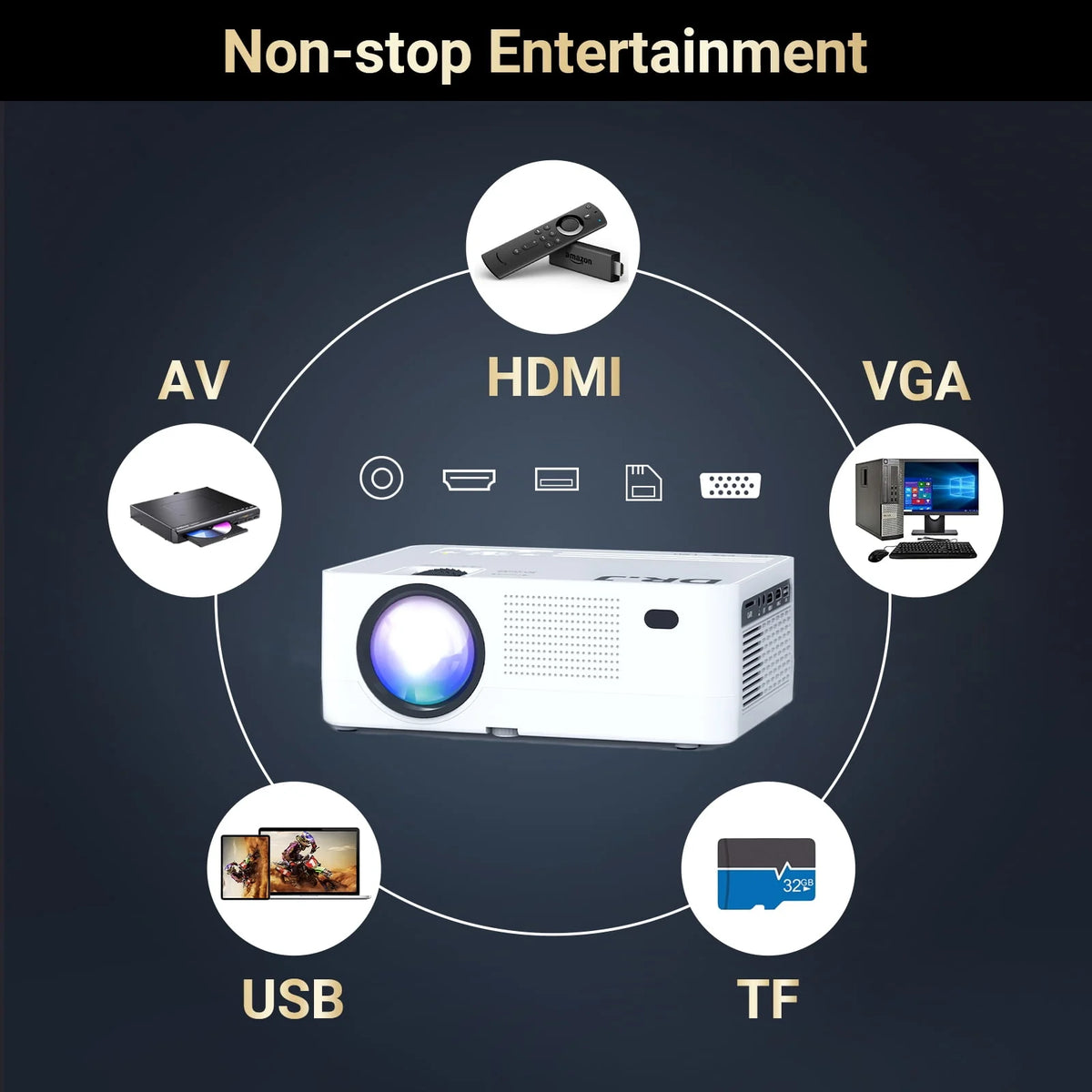 1080P 5G Wifi Bluetooth Projector with 120 Screen J4654