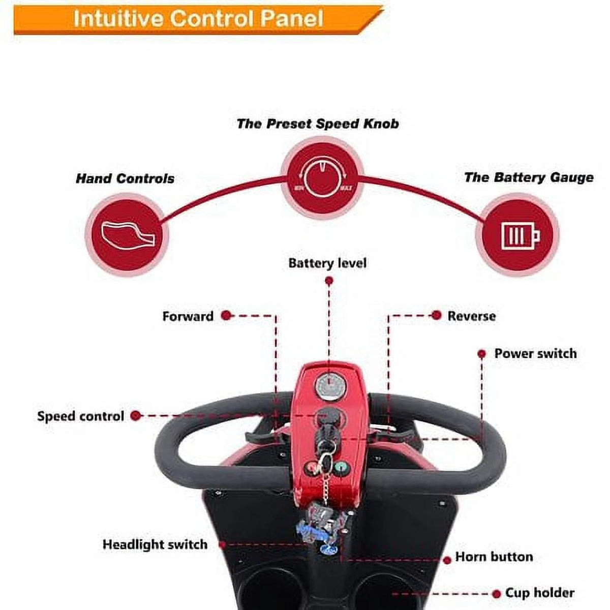 4 Wheels Mobility Scooter with LED Lights and USB Port O62288