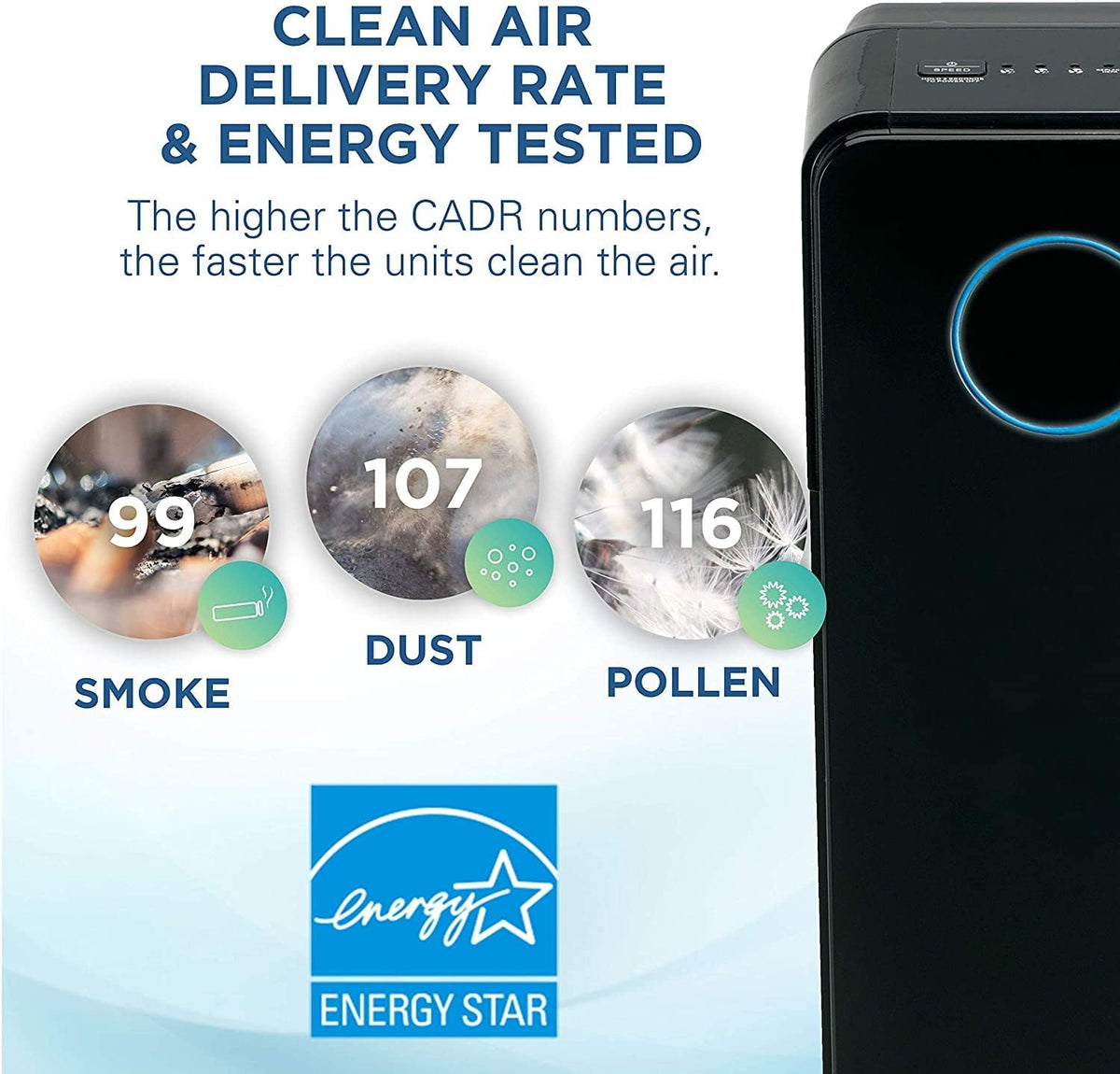 22” 3-in-1 True HEPA Filter Air Purifier, UV-C Sanitizer, Black S69137