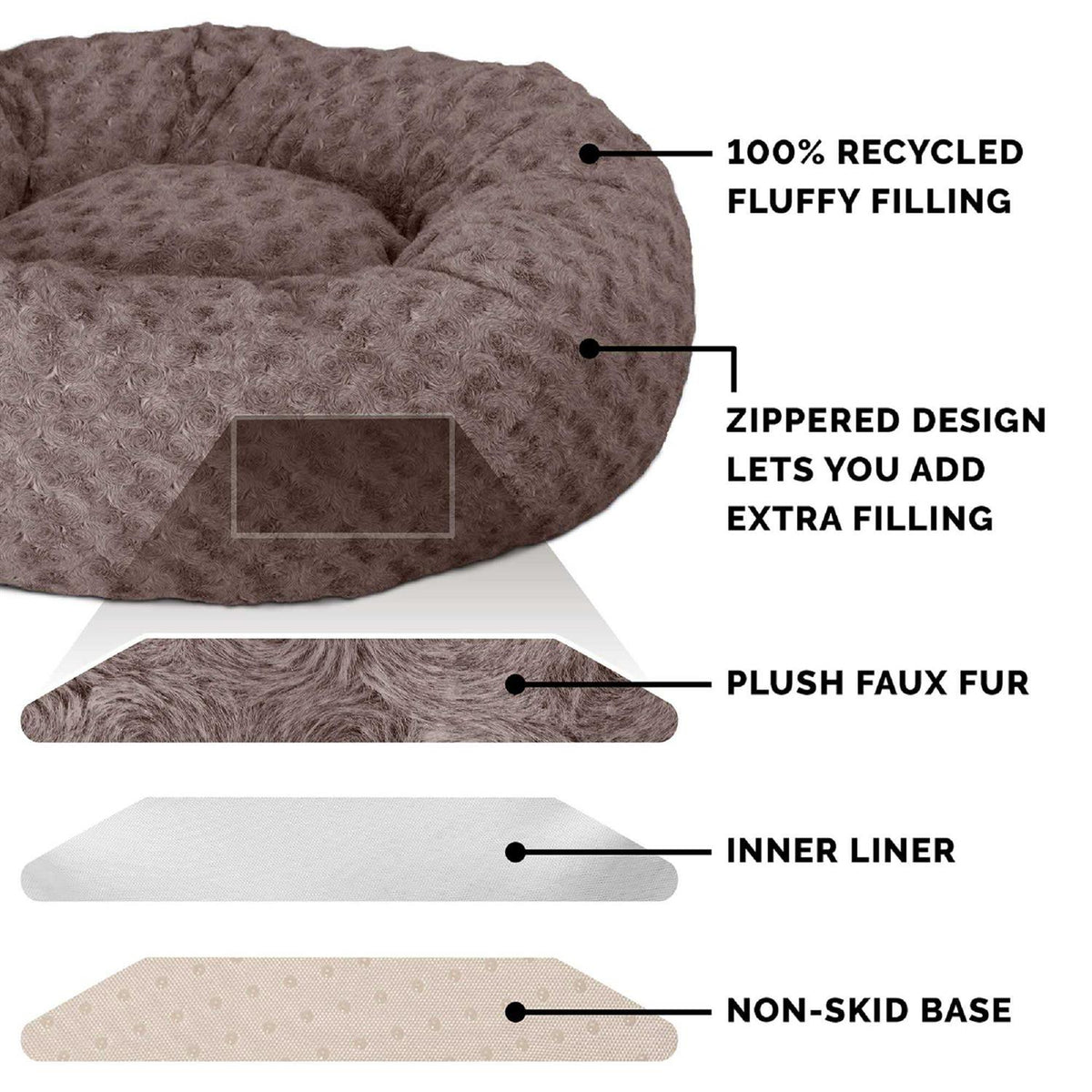 Curly Fur Plush Donut Dog Bed I460