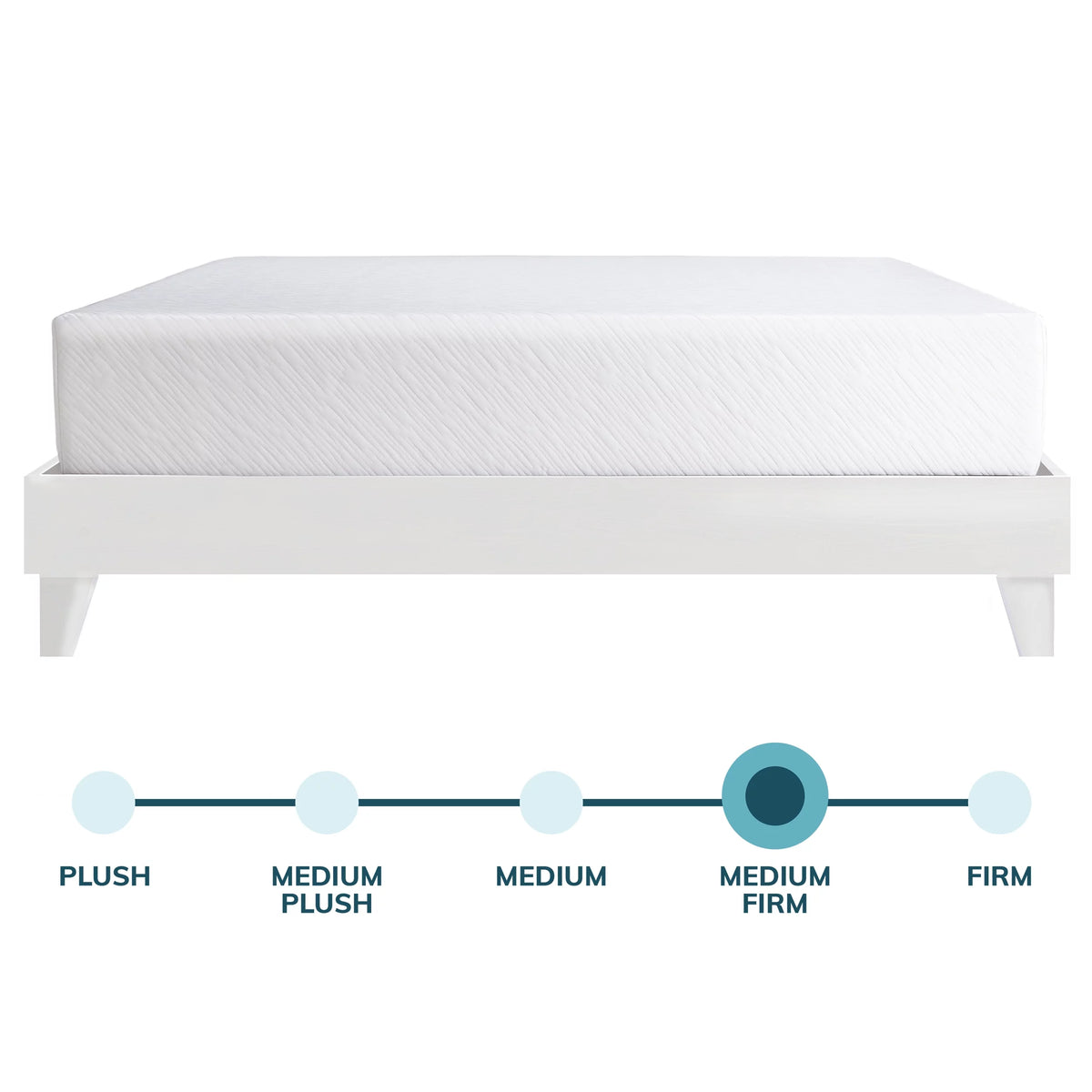 10 Inch Memory Foam Mattress Queen K8727