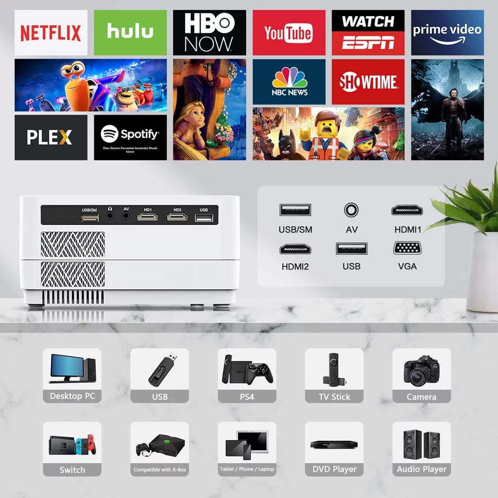 12000LM Native 1080P HD Projector with WiFi and Bluetooth Y9267