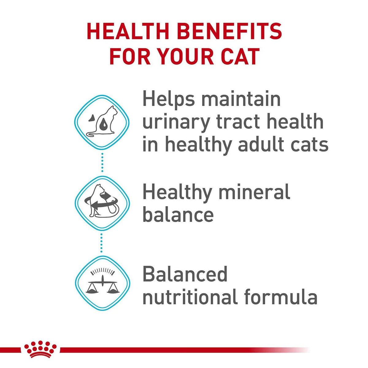 Urinary Care Dry Cat Food E679545